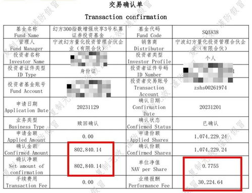 私募基金 業(yè)績(jī)報(bào)酬計(jì)提爭(zhēng)議與拍賣(mài)業(yè)務(wù)模式再引關(guān)注